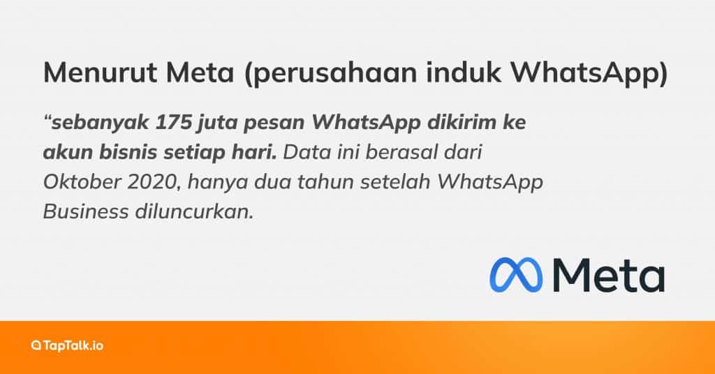 175 Juta Pesan WhatsApp Dikirim ke Akun Business Setiap Hari