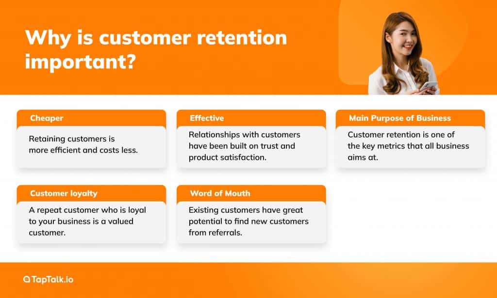 Why is Customer Retention Important?