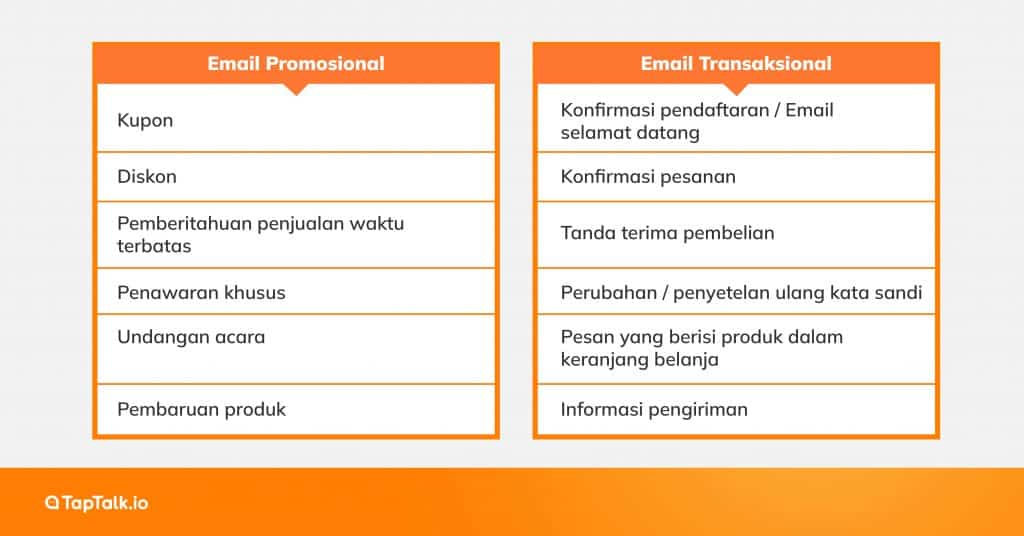 Variasi Email Promosional Vs Email Transaksional