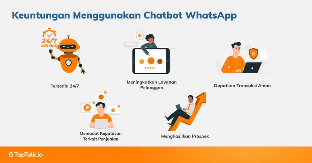 Keuntungan Menggunakan Chatbot WhatsApp