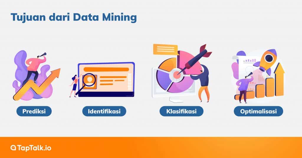 Tujuan Data Mining