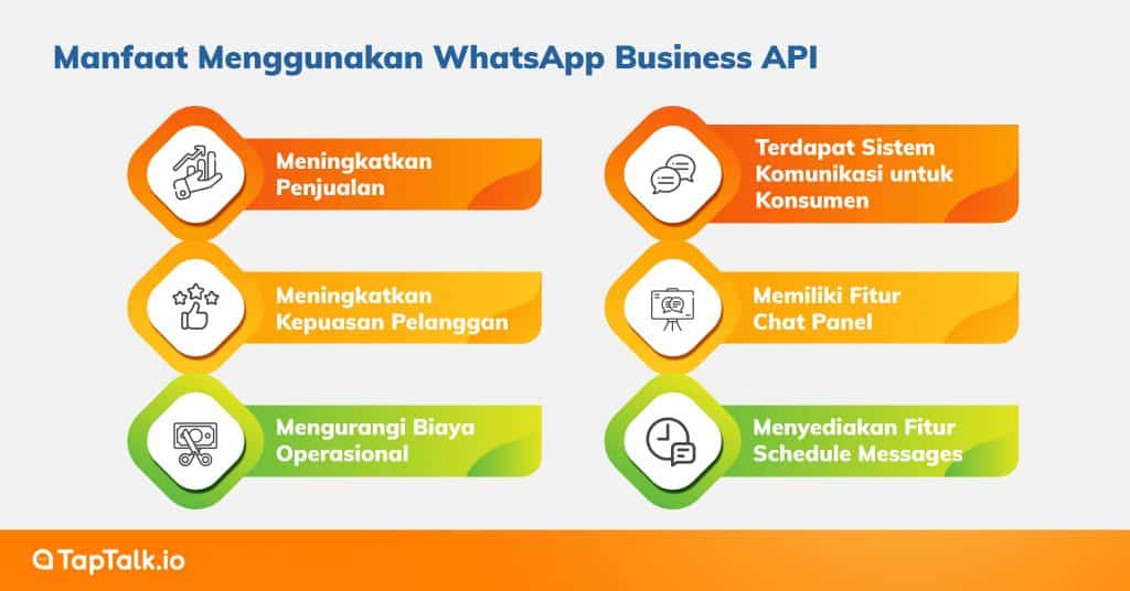 Manfaat Menggunakan WhatsApp Business API
