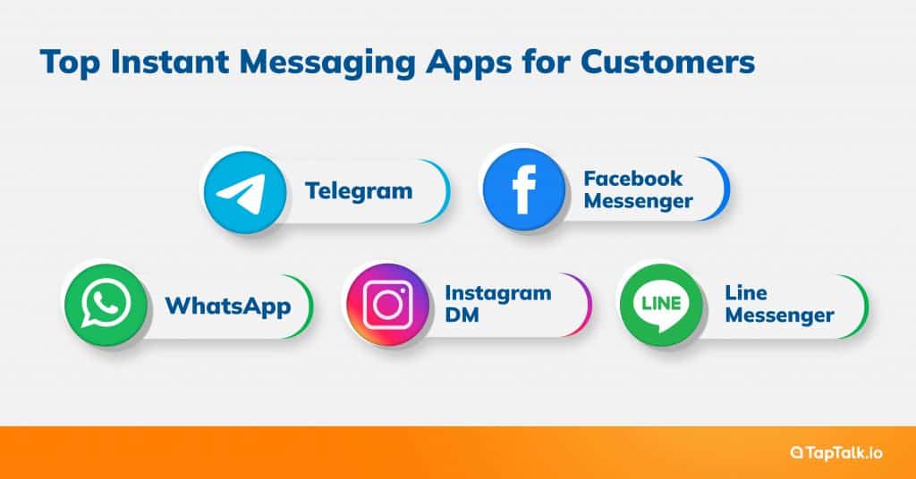 Top Instant Messaging Apps for Customers