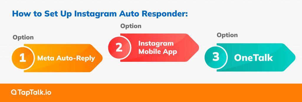 How to Set Up Instagram Auto Responder