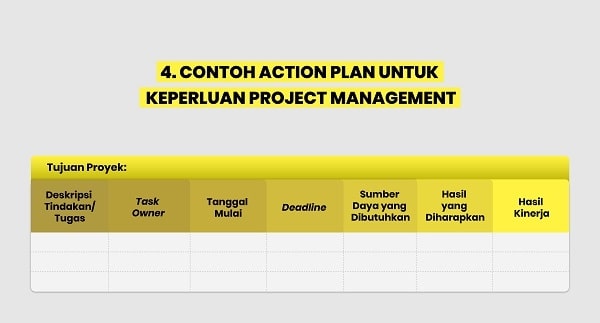 Action Plan untuk Project Management