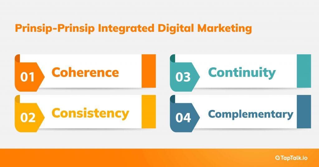 Prinsip-Prinsip Integrated Digital Marketing
