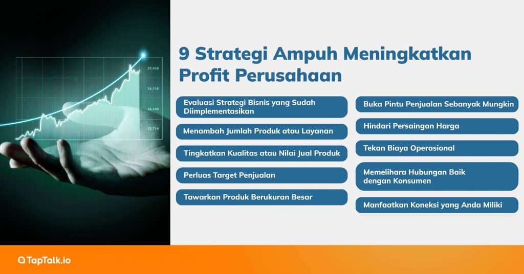 9 Strategi Ampuh Cara Meningkatkan Profit Perusahaan