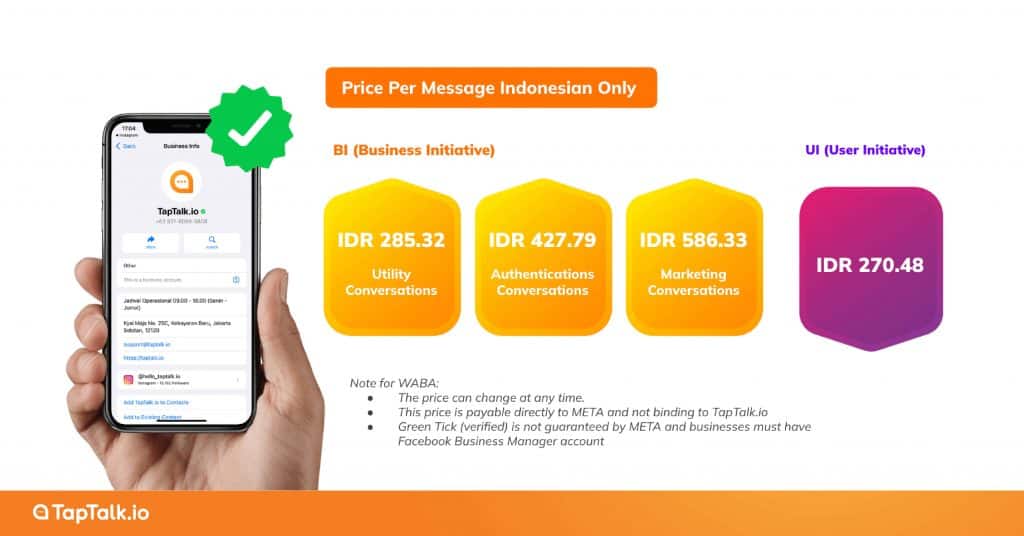 Harga WhatsApp Business API di Indonesia per Juni 2023