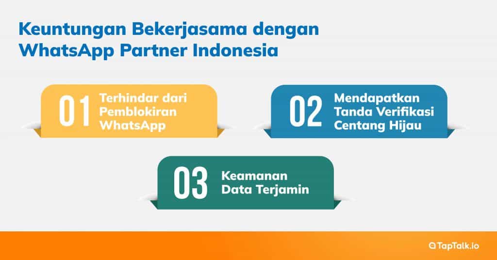 Keuntungan Bekerjasama dengan WhatsApp Partner Indonesia