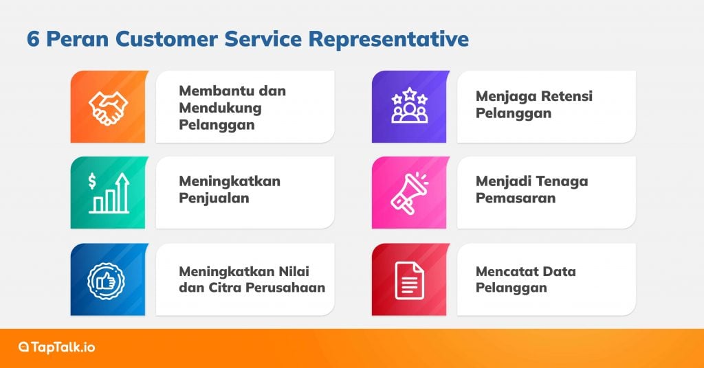 6 Peran Customer Service Representative