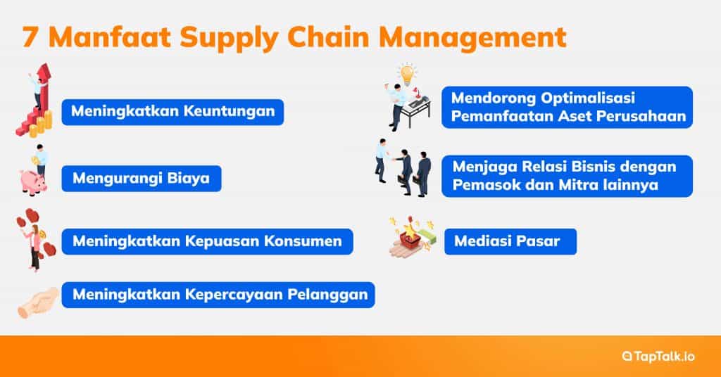 7 Manfaat Supply Chain Management