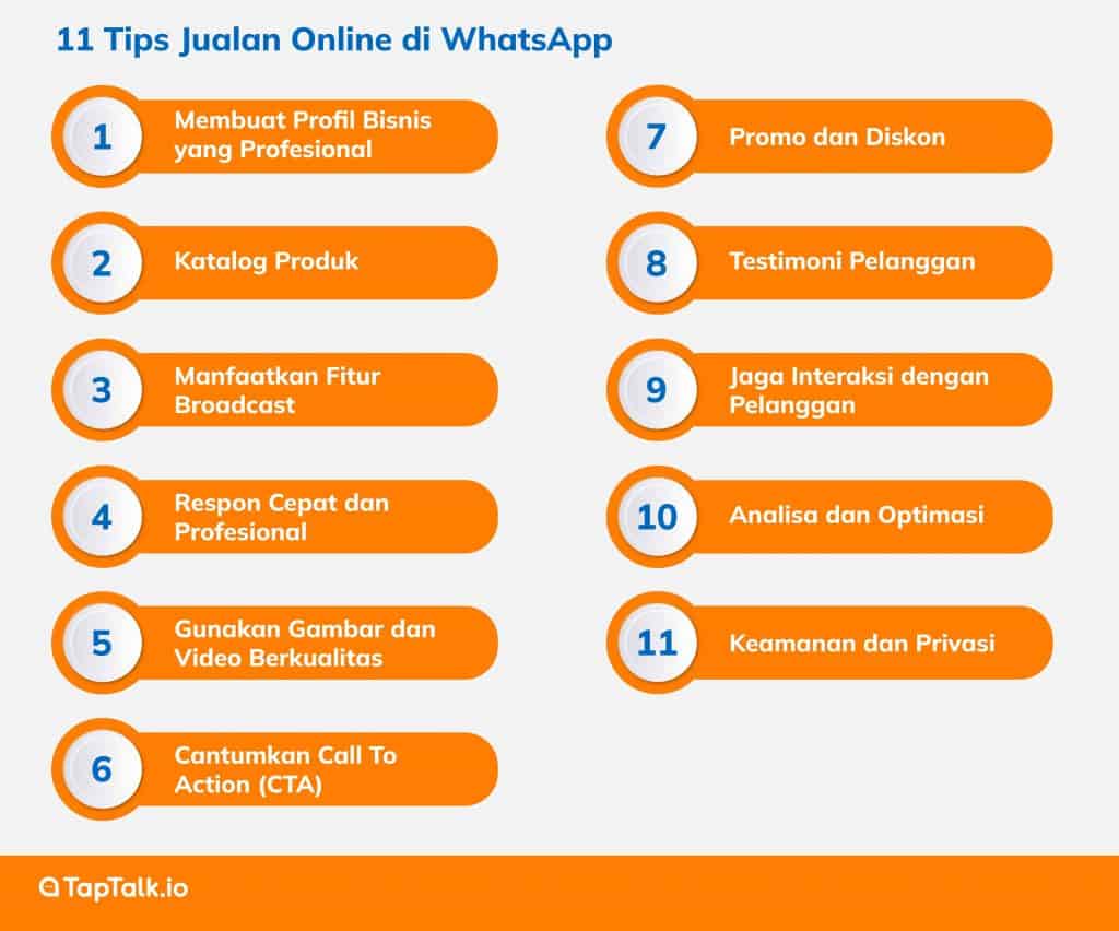 11 Tips Jualan Online di WhatsApp