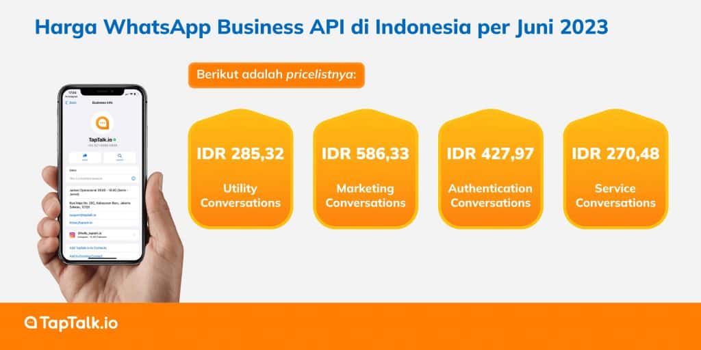 Harga WhatsApp Business API di Indonesia per Juni 2023