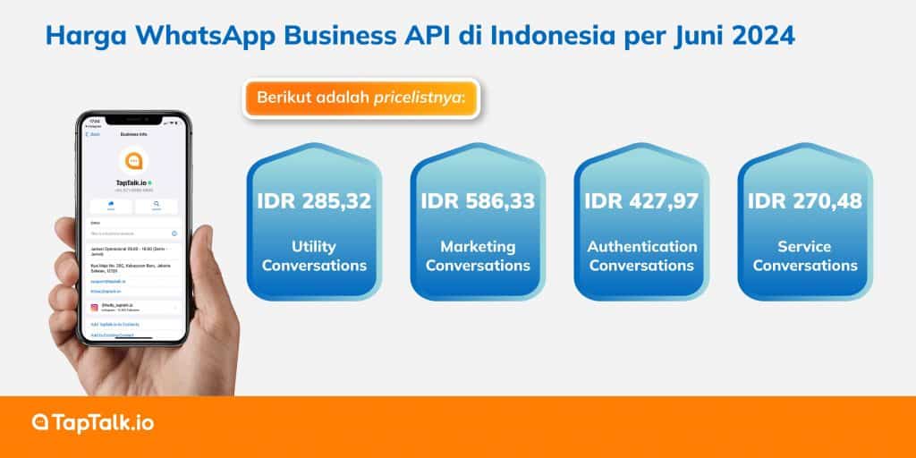 Harga WhatsApp Business API di Indonesia per Juni 2024