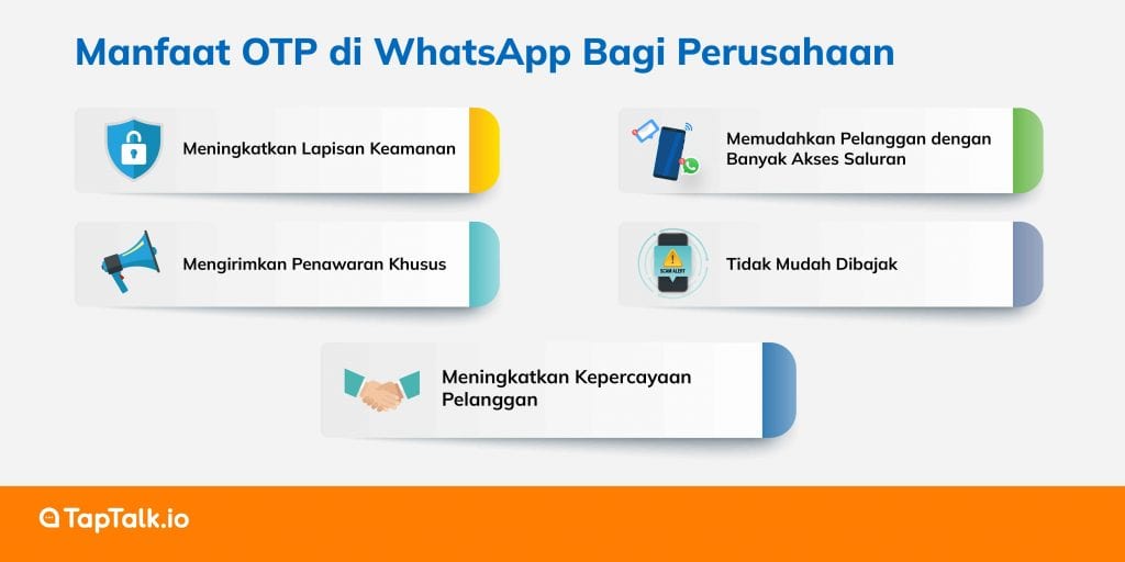 Manfaat OTP di WhatsApp Bagi Perusahaan